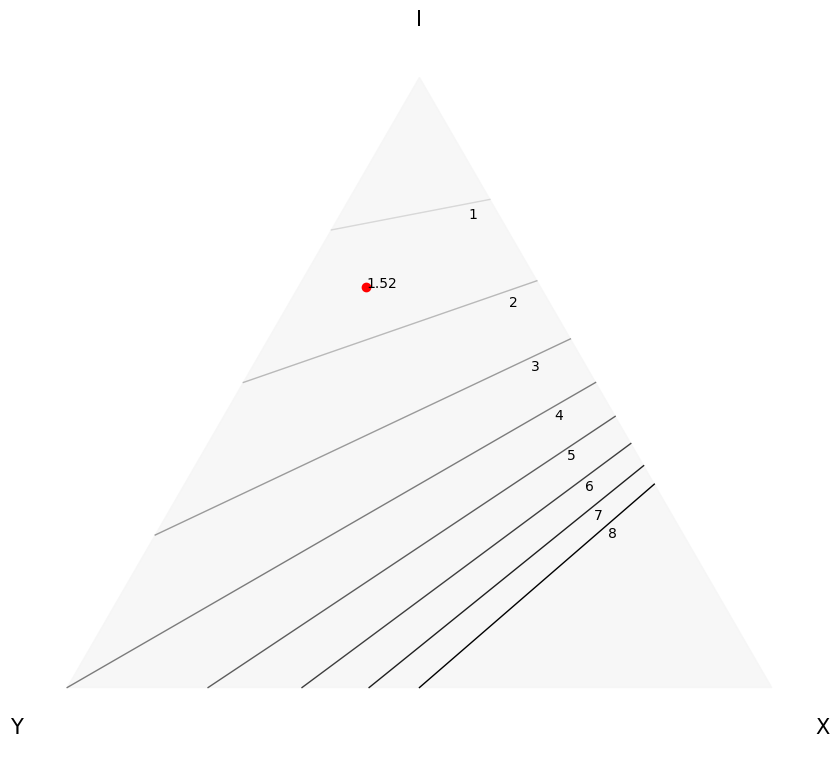 ../../../_images/Tutorials_notebooks_Basic_2._Calculate_topology_10_1.png