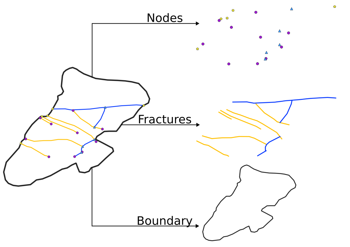 ../_images/frac_net.png