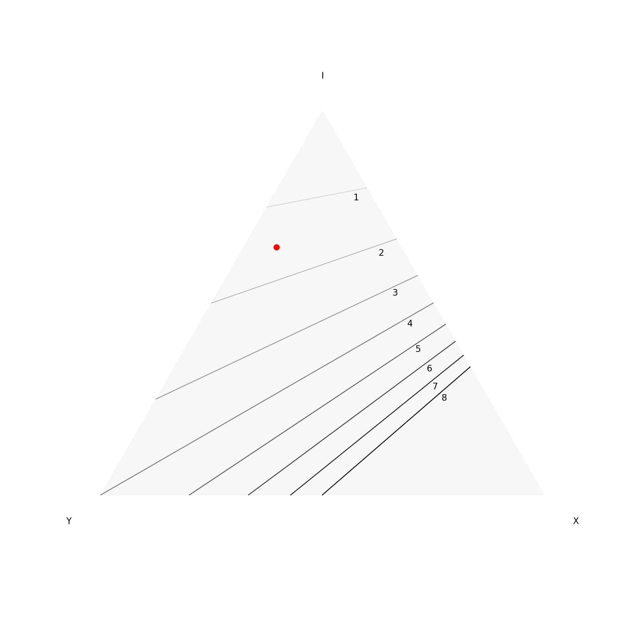 ../_images/ternary_plot.png
